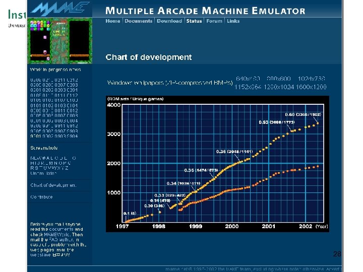 Revitalizing legacy applications via open source example 28 