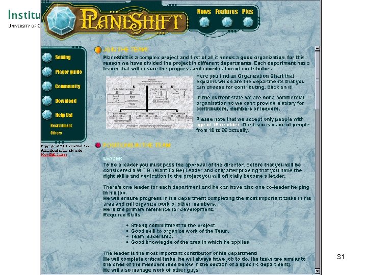 Virtual project management example 31 