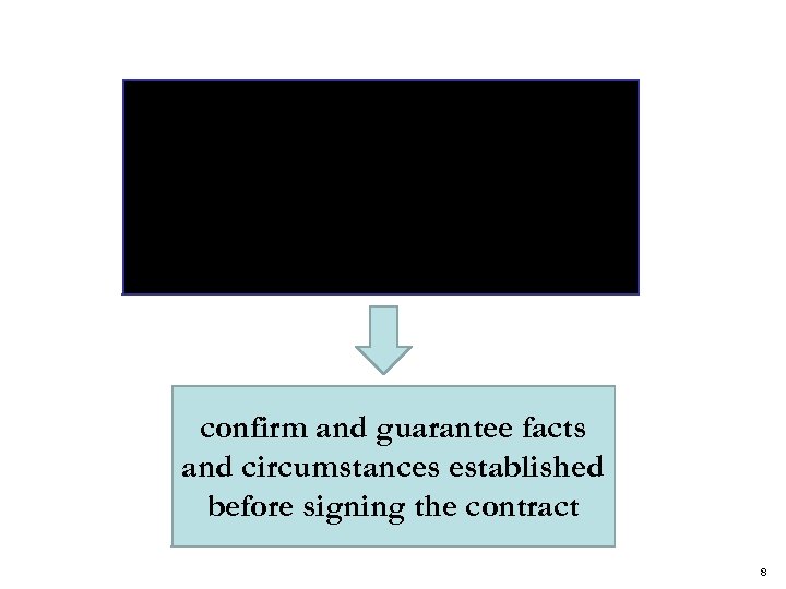 Representations, Warranties and Indemnifications confirm and guarantee facts and circumstances established before signing the