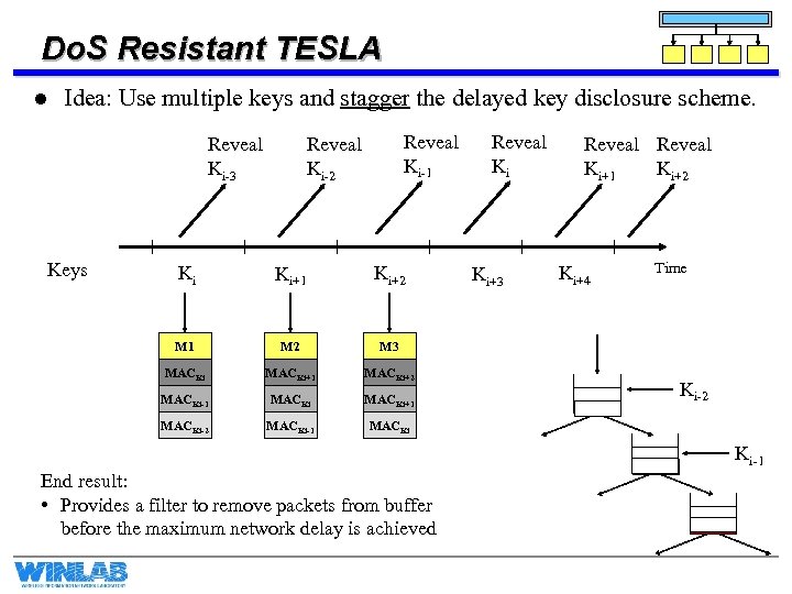 Do. S Resistant TESLA l Idea: Use multiple keys and stagger the delayed key