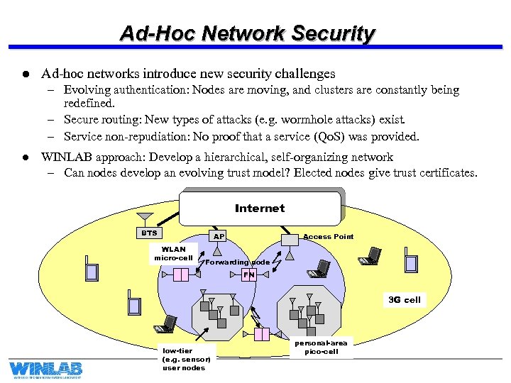 Ad-Hoc Network Security l Ad-hoc networks introduce new security challenges – Evolving authentication: Nodes