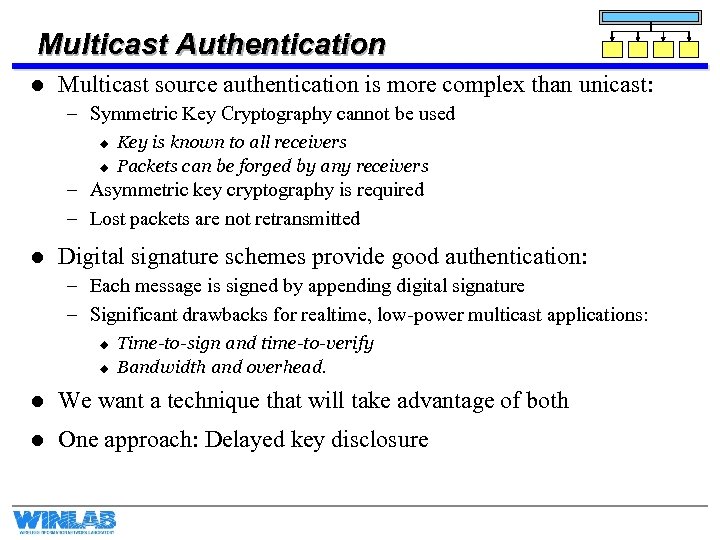 Multicast Authentication l Multicast source authentication is more complex than unicast: – Symmetric Key