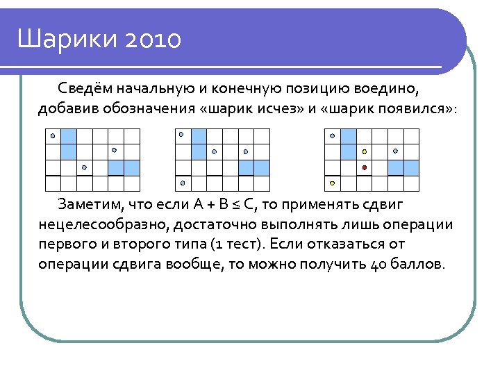 Шарики 2010 Сведём начальную и конечную позицию воедино, добавив обозначения «шарик исчез» и «шарик