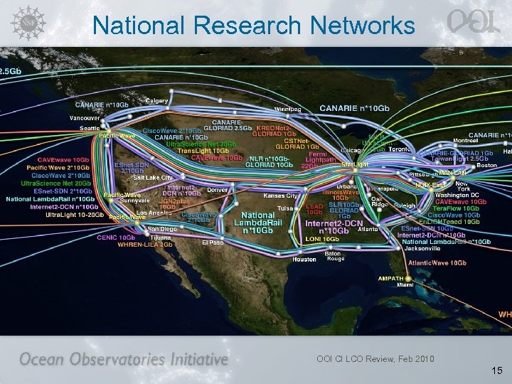 National Research Networks OOI CI LCO Review, Feb 2010 15 