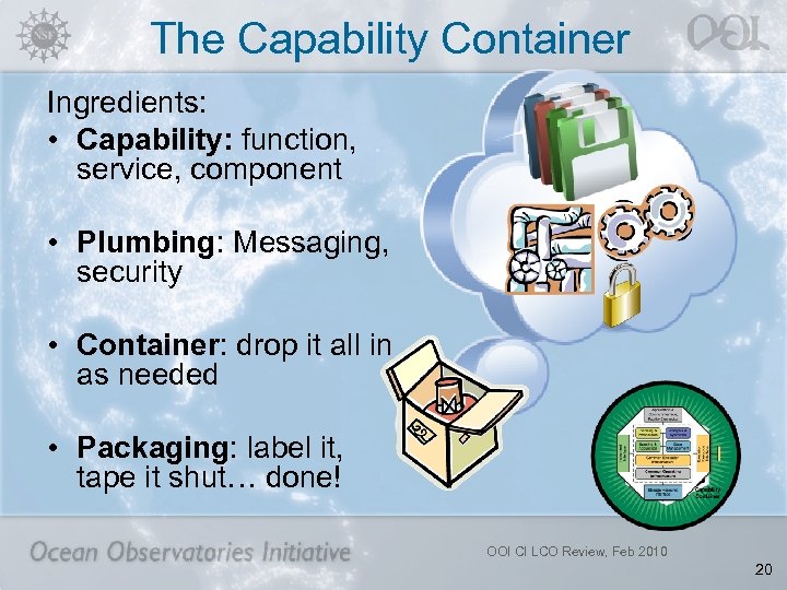 The Capability Container Ingredients: • Capability: function, service, component • Plumbing: Messaging, security •