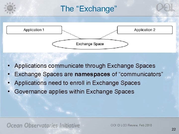 The “Exchange” • • Applications communicate through Exchange Spaces are namespaces of “communicators” Applications