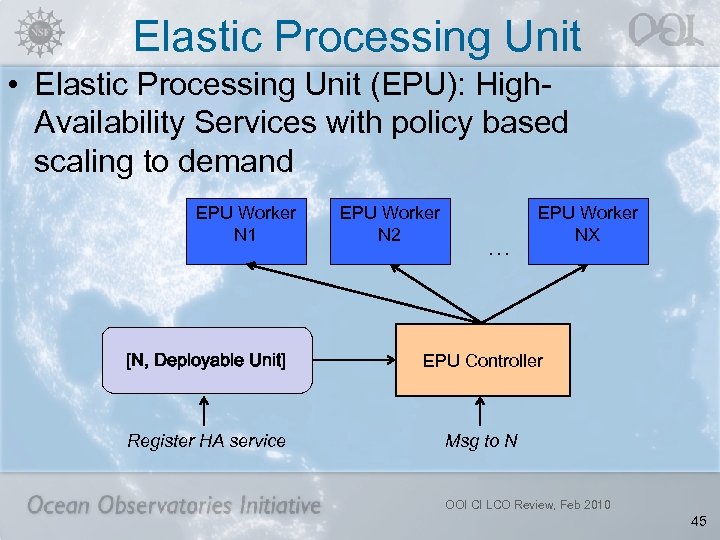 Elastic Processing Unit • Elastic Processing Unit (EPU): High. Availability Services with policy based