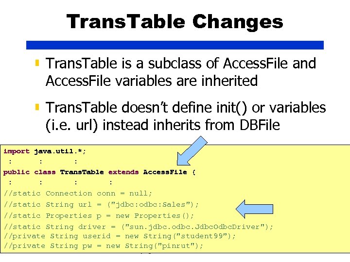 Trans. Table Changes ▮ Trans. Table is a subclass of Access. File and Access.
