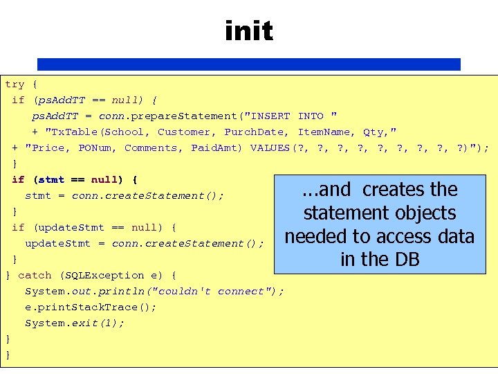 init try { if (ps. Add. TT == null) { ps. Add. TT =
