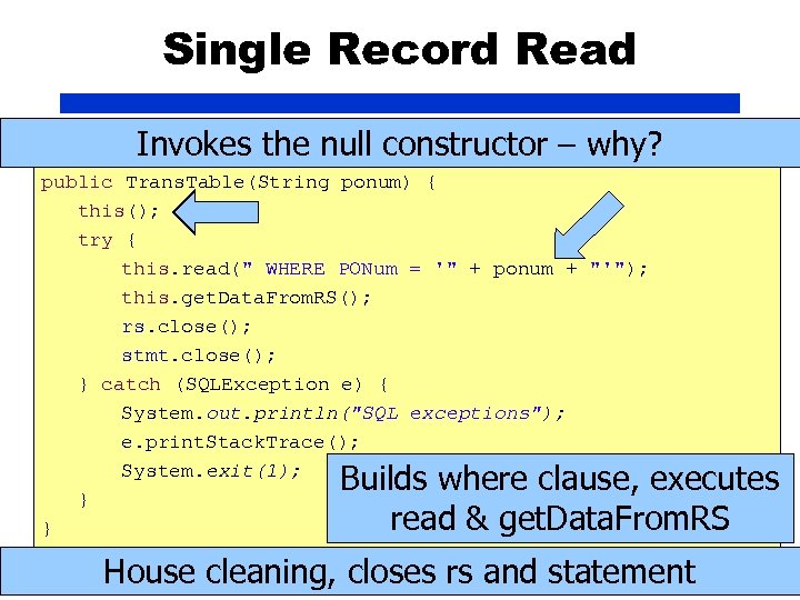 Single Record Read Invokes the null constructor – why? public Trans. Table(String ponum) {