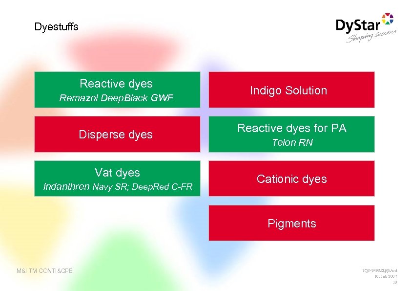 Dyestuffs Reactive dyes Remazol Deep. Black GWF Disperse dyes Vat dyes Indanthren Navy SR;