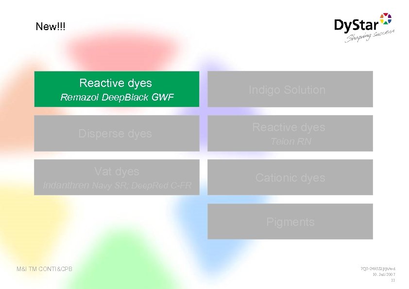 New!!! Reactive dyes Remazol Deep. Black GWF Disperse dyes Vat dyes Indanthren Navy SR;