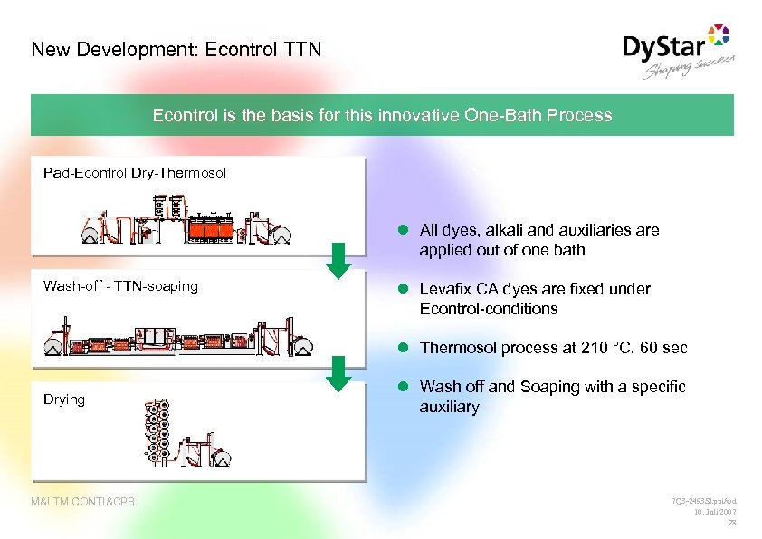 New Development: Econtrol TTN Econtrol is the basis for this innovative One-Bath Process Pad-Econtrol