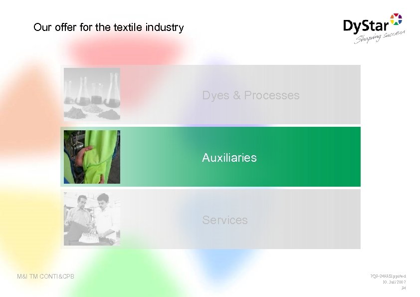 Our offer for the textile industry Dyes & Processes Auxiliaries Services M&I TM CONTI&CPB