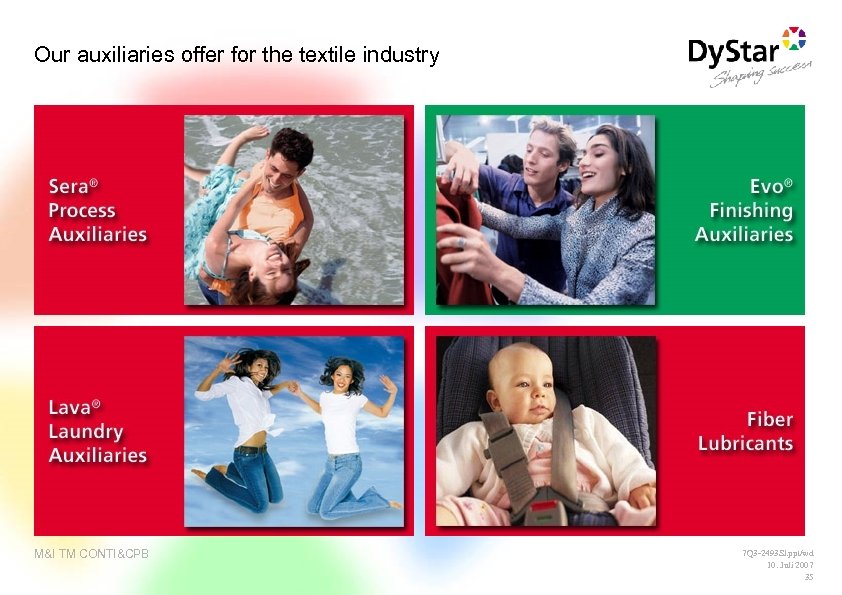 Our auxiliaries offer for the textile industry M&I TM CONTI&CPB 7 Q 3 -2493