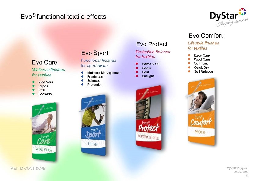 Evo® functional textile effects Evo Comfort Evo Protect Evo Sport Evo Care Wellness finishes