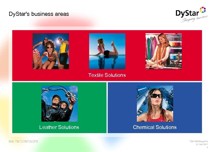 Dy. Star's business areas Textile Solutions Leather Solutions M&I TM CONTI&CPB Chemical Solutions 7