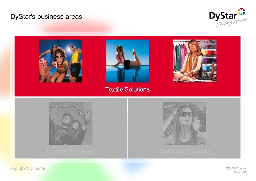 Dy. Star's business areas Textile Solutions Leather Solutions M&I TM CONTI&CPB Chemical Solutions 7