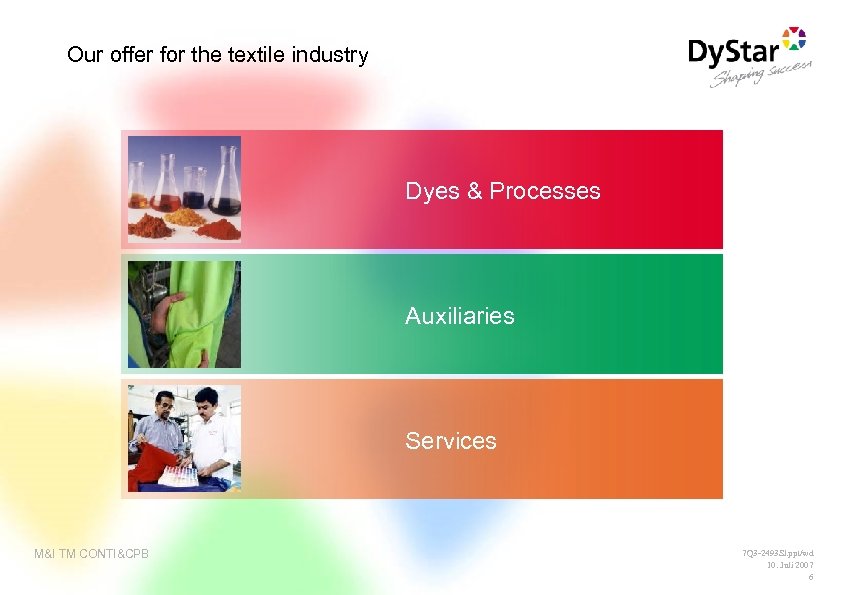 Our offer for the textile industry Dyes & Processes Auxiliaries Services M&I TM CONTI&CPB