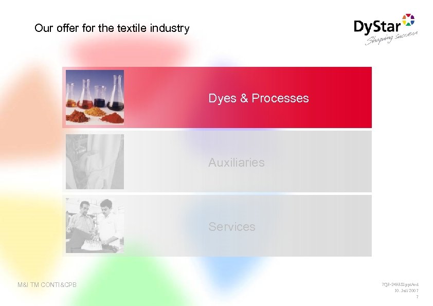 Our offer for the textile industry Dyes & Processes Auxiliaries Services M&I TM CONTI&CPB