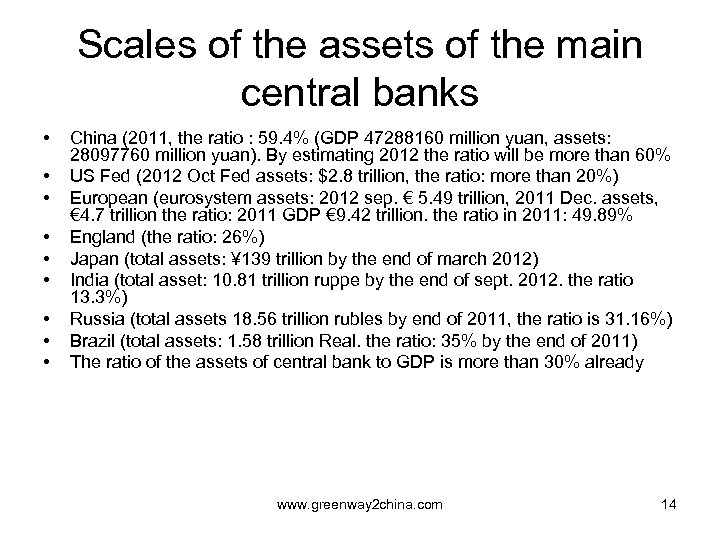 Scales of the assets of the main central banks • • • China (2011,