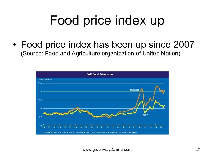 Food price index up • Food price index has been up since 2007 (Source: