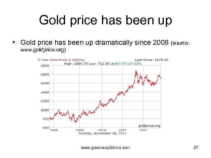 Gold price has been up • Gold price has been up dramatically since 2008