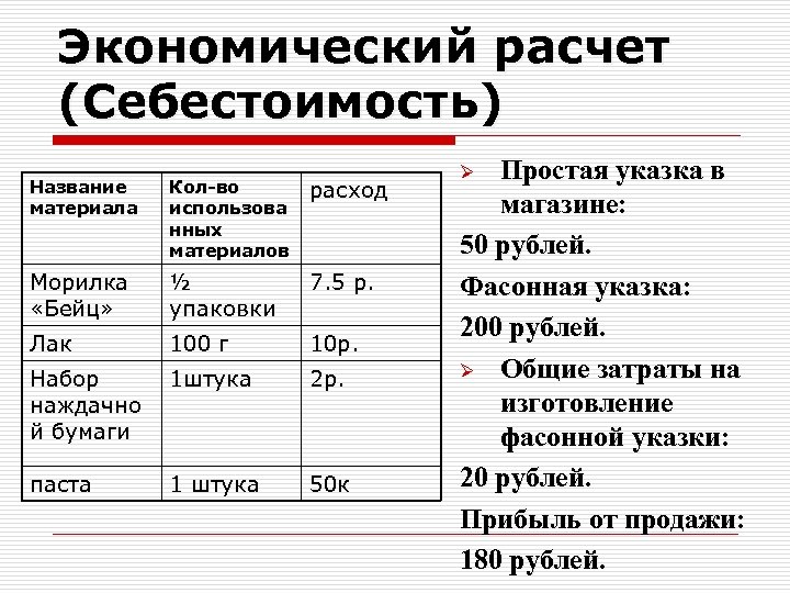 Экономический расчет (Себестоимость) Название материала Кол-во использова нных материалов расход Морилка «Бейц» ½ упаковки