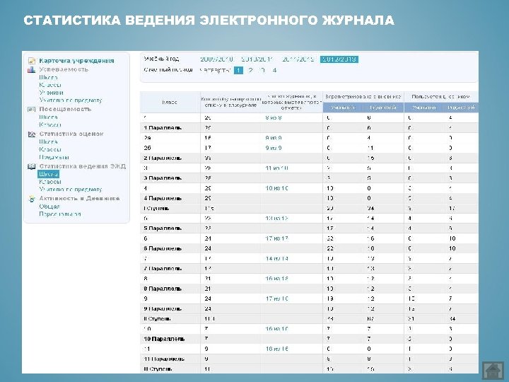 Дневник школьника электронный татарстан