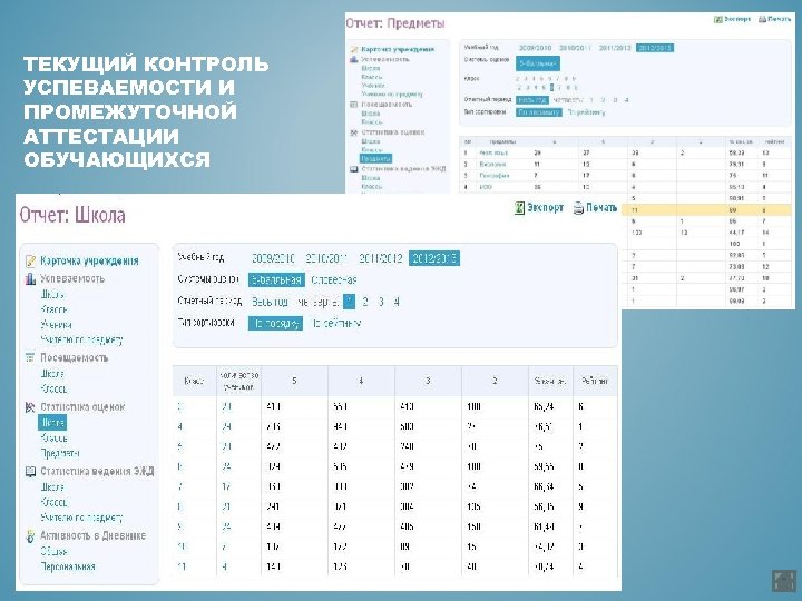 ТЕКУЩИЙ КОНТРОЛЬ УСПЕВАЕМОСТИ И ПРОМЕЖУТОЧНОЙ АТТЕСТАЦИИ ОБУЧАЮЩИХСЯ 