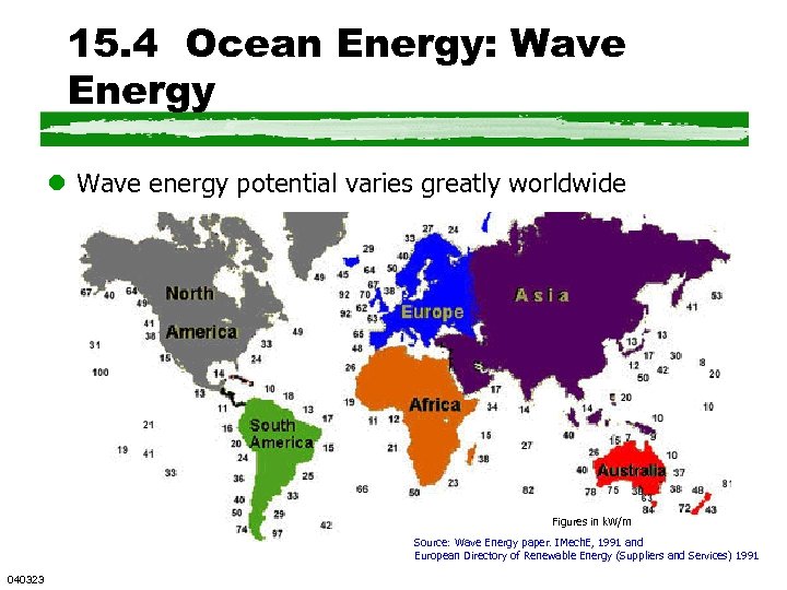 15. 4 Ocean Energy: Wave Energy l Wave energy potential varies greatly worldwide Figures