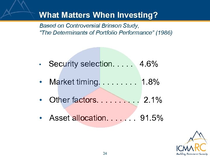 What Matters When Investing? Based on Controversial Brinson Study, “The Determinants of Portfolio Performance”