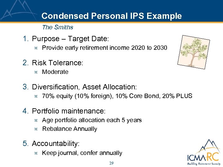 Condensed Personal IPS Example The Smiths 1. Purpose – Target Date: ³ Provide early