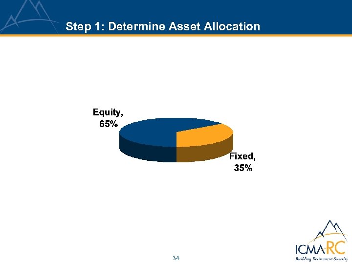 Step 1: Determine Asset Allocation 34 