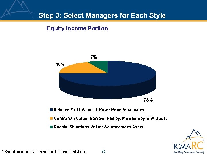 Step 3: Select Managers for Each Style Equity Income Portion 1 See disclosure at