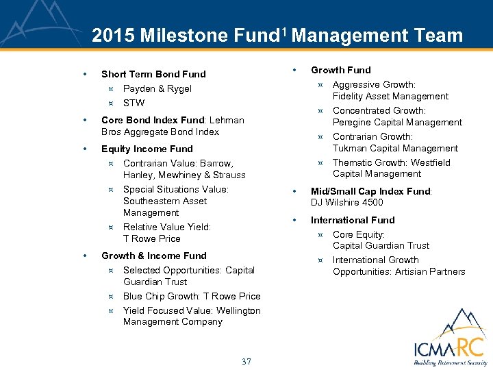 2015 Milestone Fund 1 Management Team • ³ • • Growth Fund ³ Payden