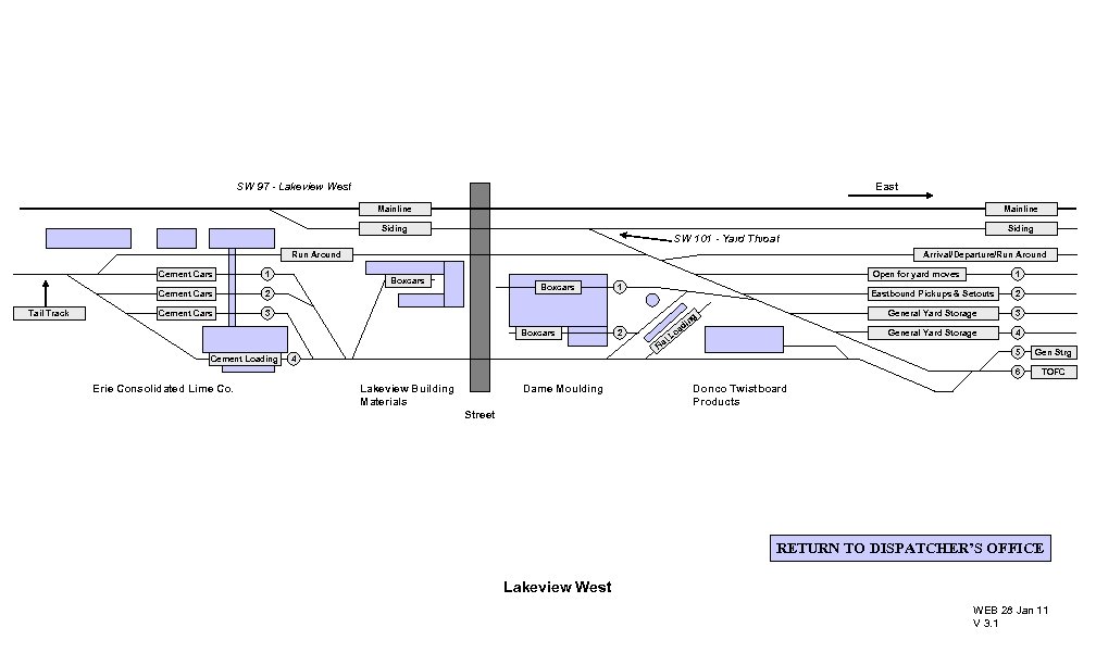 SW 97 - Lakeview West East Mainline Siding Run Around Cement Cars 1 Cement