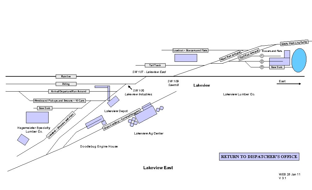 g Dump Nasty Flats Lo Loadout – Boxcars and Flats und nd Aro rou