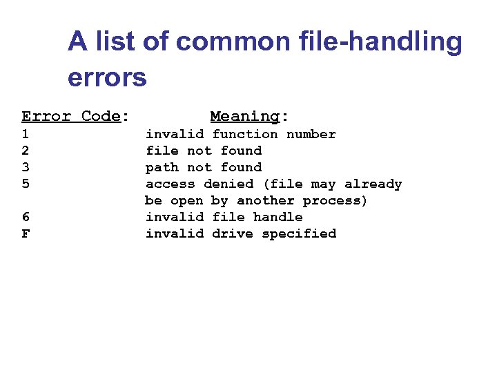 A list of common file-handling errors Error Code: Meaning: 1 invalid function number 2