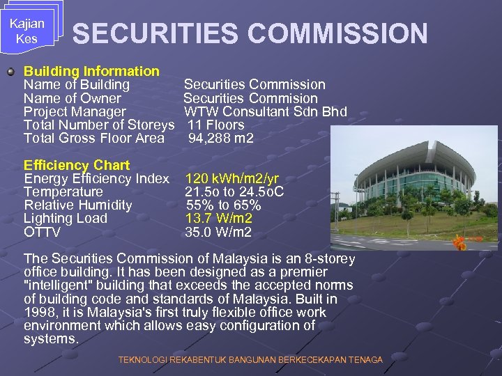 Kajian Kes SECURITIES COMMISSION Building Information Name of Building Securities Commission Name of Owner