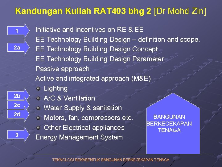Kandungan Kuliah RAT 403 bhg 2 [Dr Mohd Zin] 1 2 a 2 b