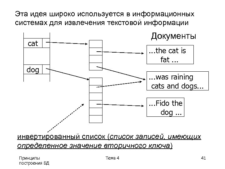 Эта идея широко используется в информационных системах для извлечения текстовой информации Документы cat .