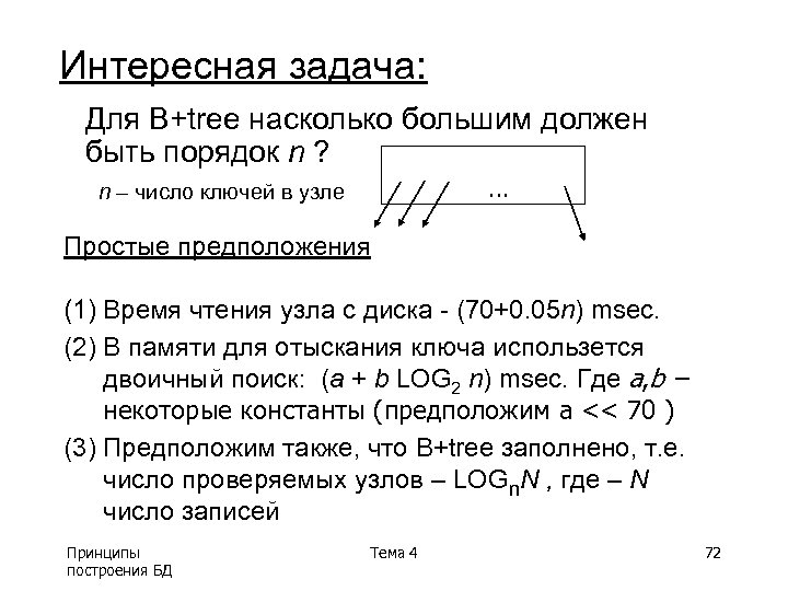 Интересная задача: Для B+tree насколько большим должен быть порядок n ? … n –