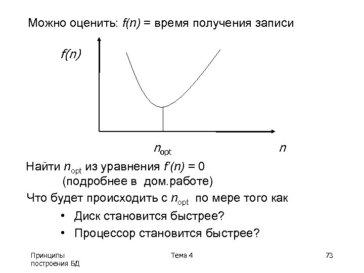 Можно оценить: f(n) = время получения записи f(n) nopt n Найти nopt из уравнения