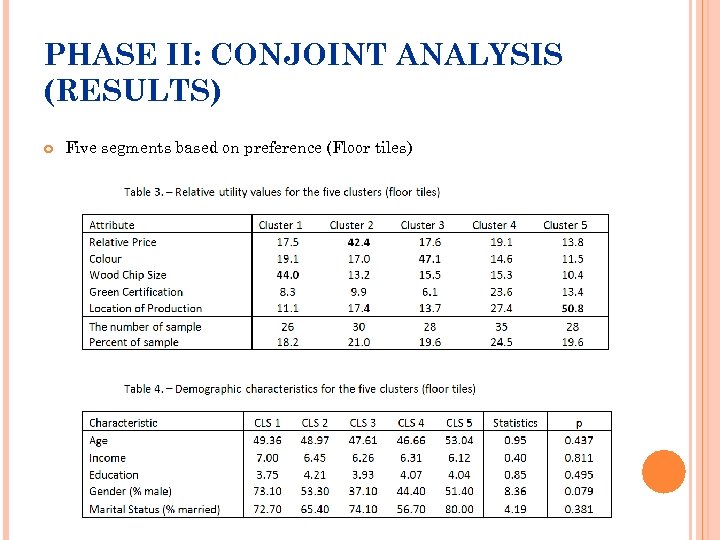 PHASE II: CONJOINT ANALYSIS (RESULTS) Five segments based on preference (Floor tiles) 