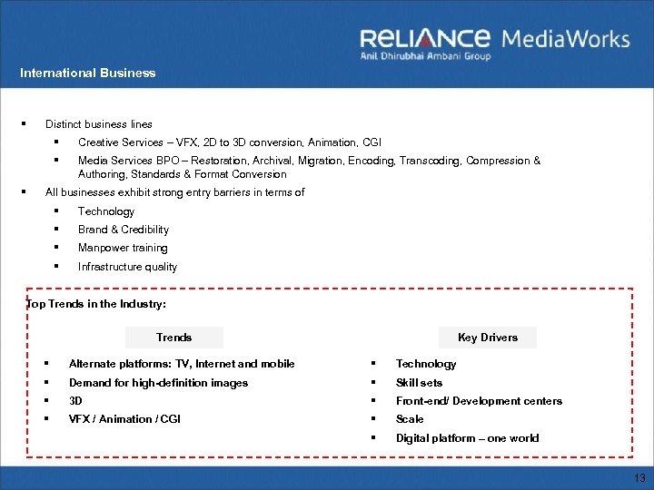 International Business § Distinct business lines § § § Creative Services – VFX, 2