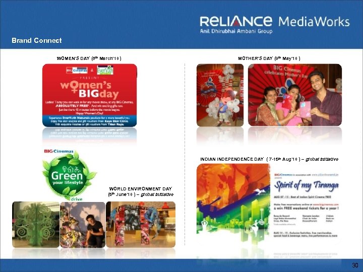 Brand Connect WOMEN’S DAY (8 th March’ 10 ) MOTHER’S DAY (9 th May’