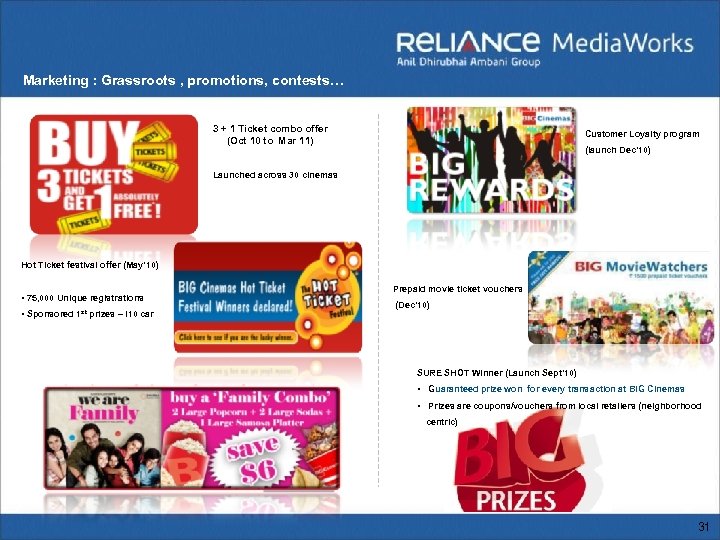 Marketing : Grassroots , promotions, contests… 3 + 1 Ticket combo offer (Oct 10