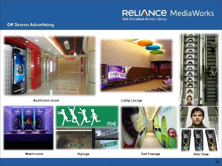 Off Screen Advertising Auditorium doors Washrooms Lobby Lounge Signage Exit Passage Stair Case 34