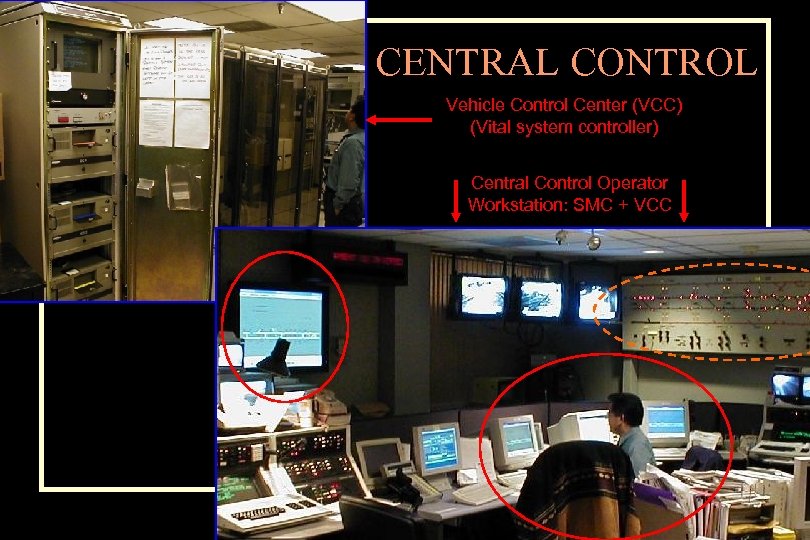 CENTRAL CONTROL Vehicle Control Center (VCC) (Vital system controller) Central Control Operator Workstation: SMC